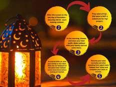 Layat ul-Qadr, Sadaqat Al- Fitr and Salat al-Eid: Message from Sh. Ossama.