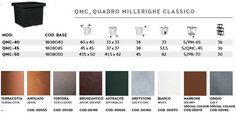 graficoquadromillerighe.jpg