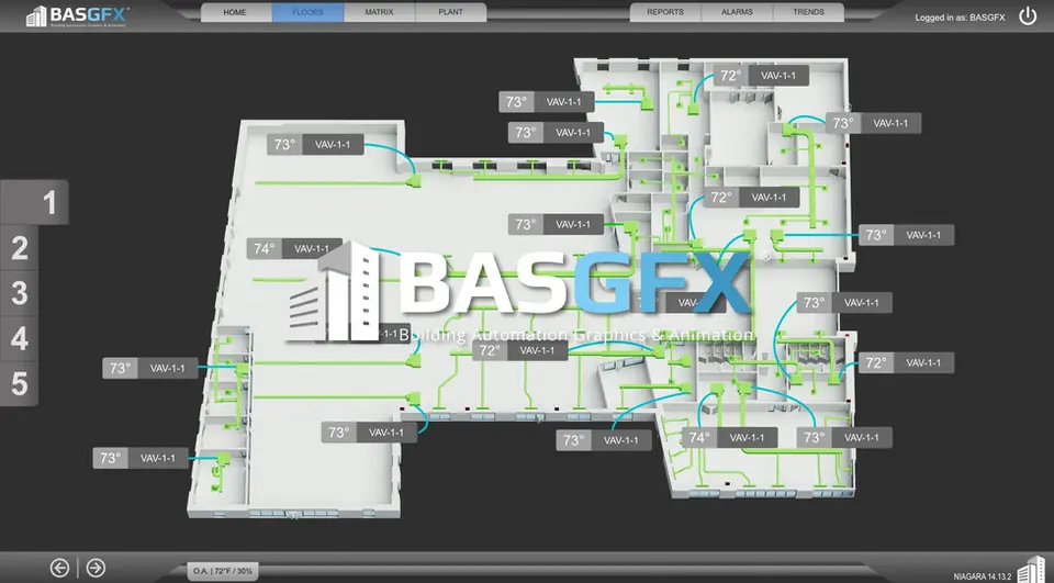 Niagara GUI graphics Templates