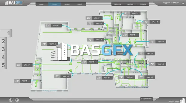 Niagara GUI graphics Templates