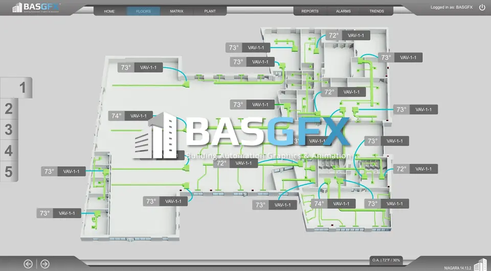 Niagara GUI graphics Templates