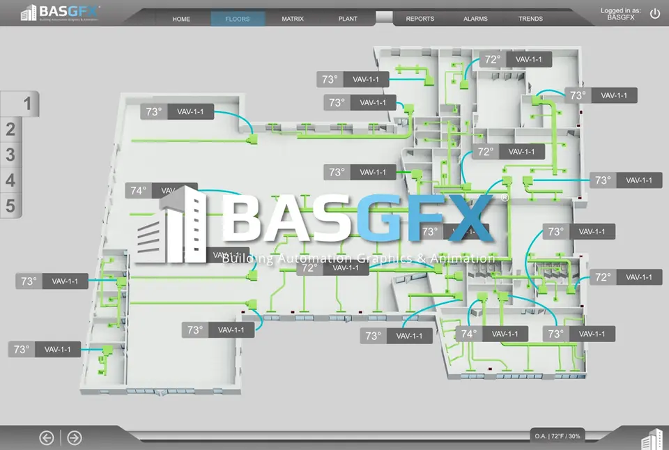 Niagara GUI graphics Templates