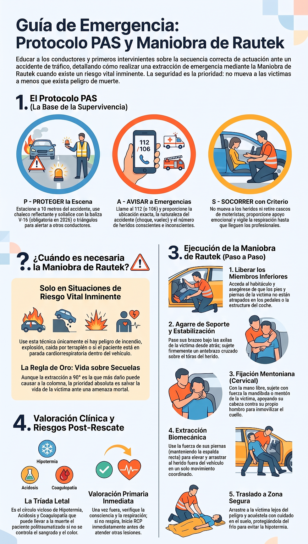 Guía__Protocolo_PAS_y_Rautek