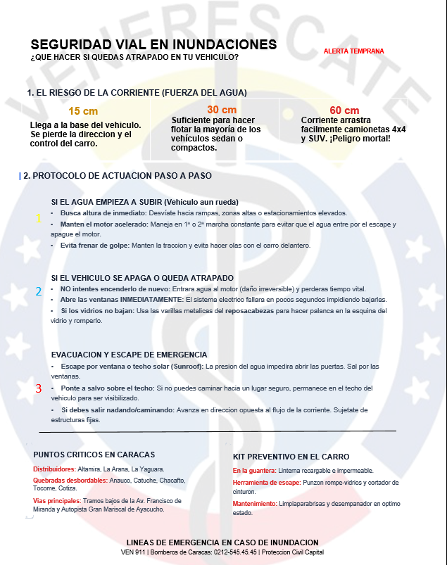 Seg Vial en Inundaciones