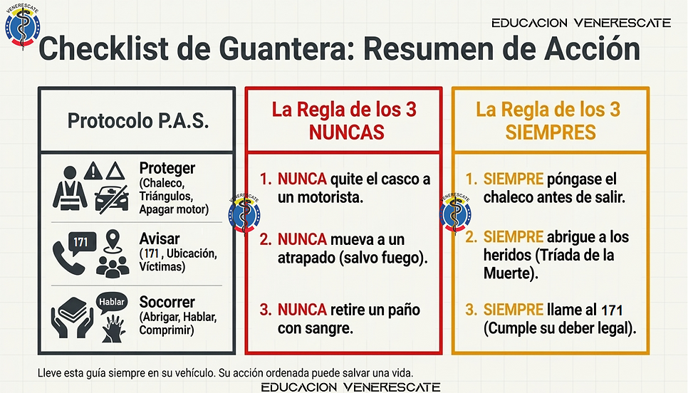 Accidente Vehicular