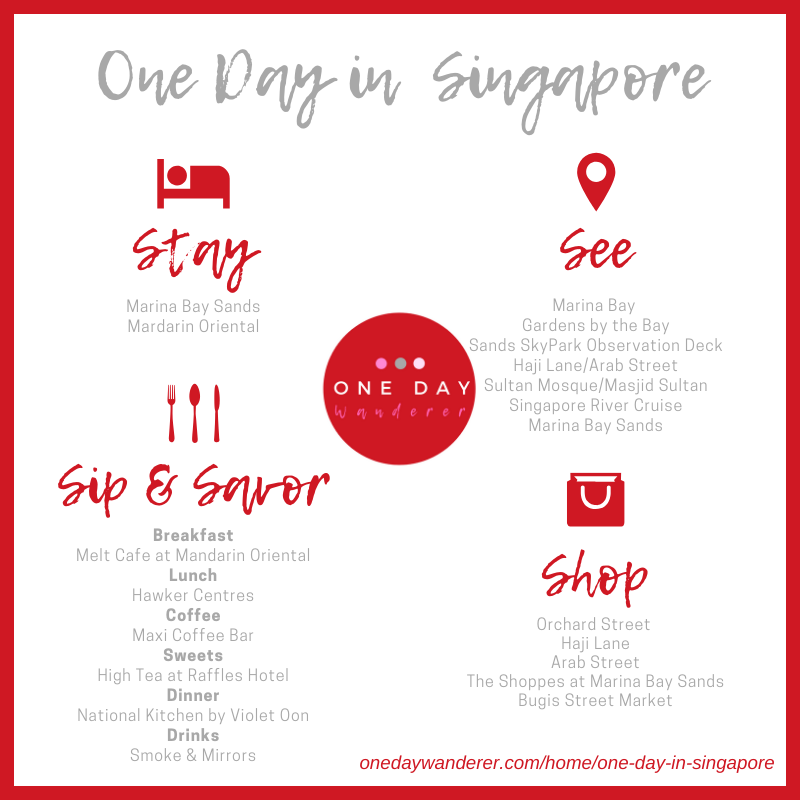 One Day in Park City, Utah