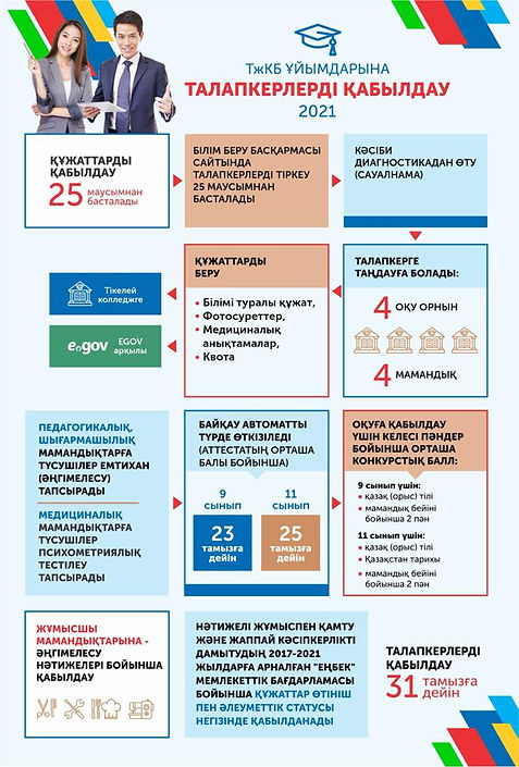 Поступление Каз.jpeg