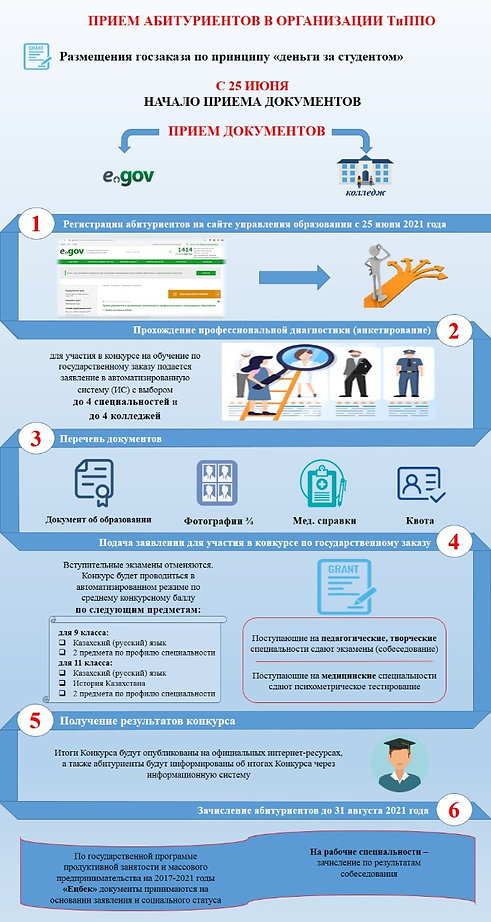 Прием документов_EGov Рус.jpeg