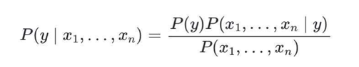 What is ‘Naive’ in a Naive Bayes? content media