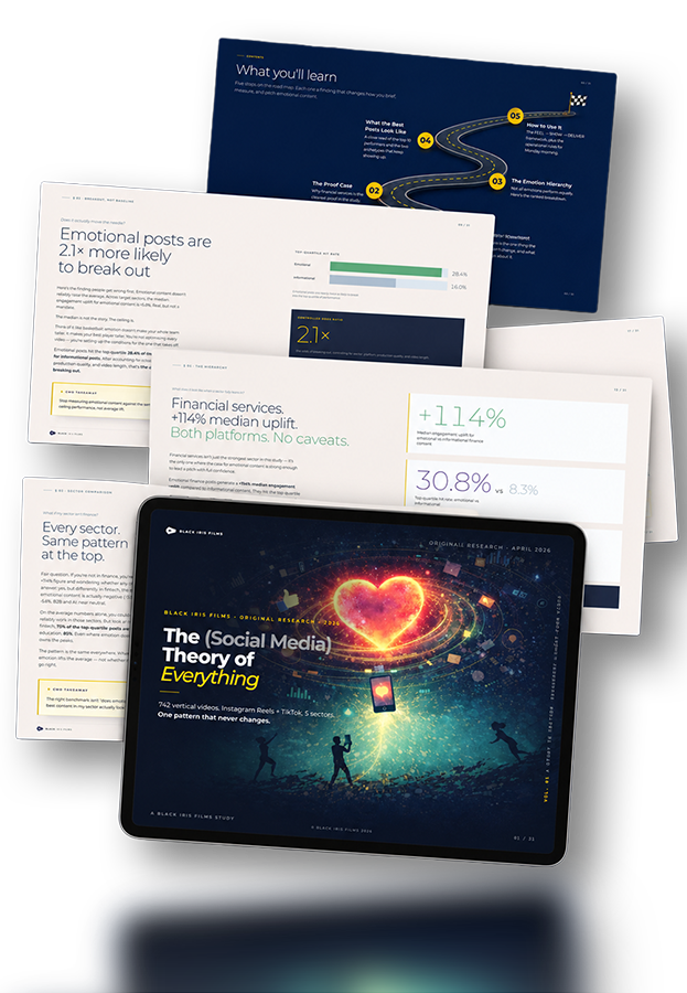 The (Social Media) Theory of Everything study