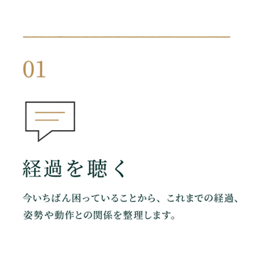 経過を聴く