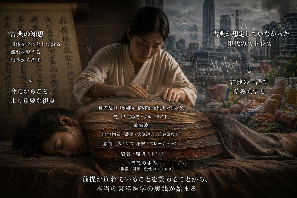 古典の知恵×現代のストレスの層——施術シーンと重なる構成
