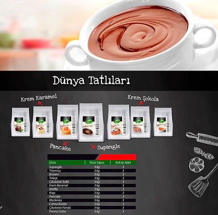 dünya tatlıları.jpg