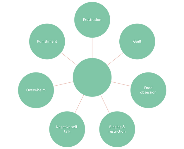 Chart for website.png
