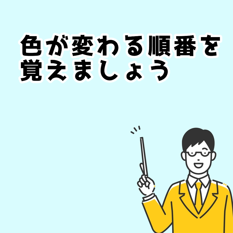 色が変わる順番を覚えよう3.gif