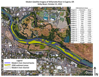 Willamette River, OR River Channel Change Using Satellite Imagery