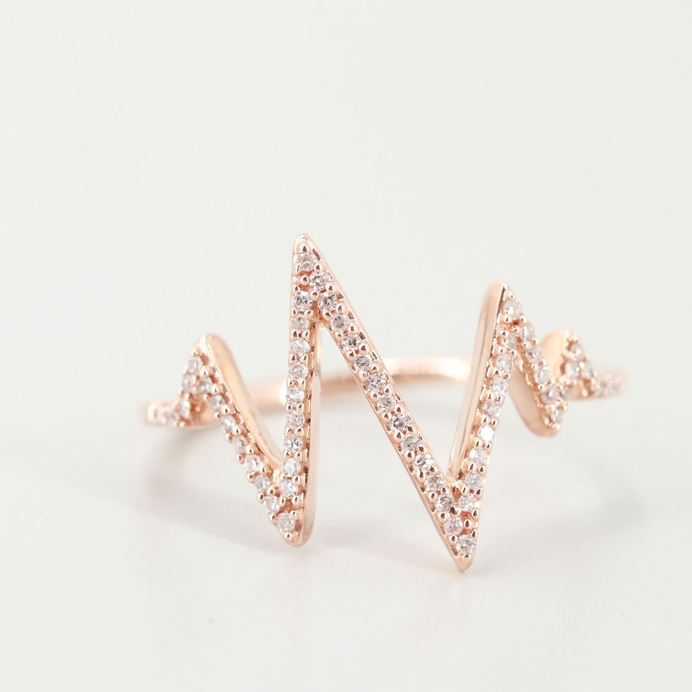 Thumbnail: Diamond Zigzag 10K Rose Gold Ring