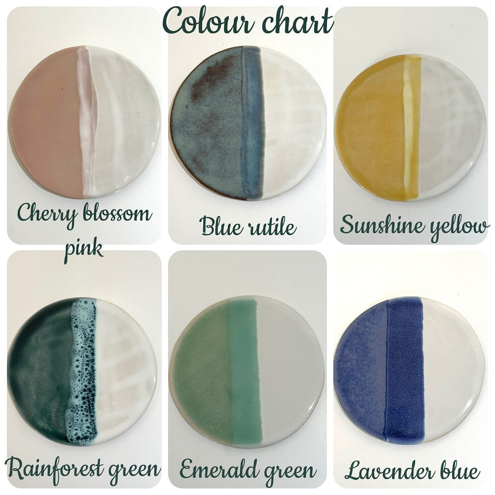 Thumbnail: Bubble mugs