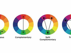A Gentleman’s Guide to the Best Clothing Colour Combinations