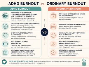 ADHD Burnout vs Burnout: What's the Difference?