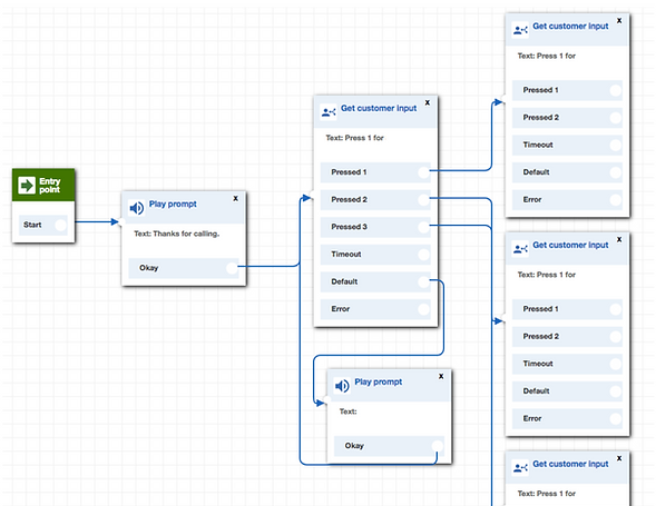 IVR Example Edited.png