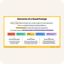 (Preview) Elements of a Good Prompt.png