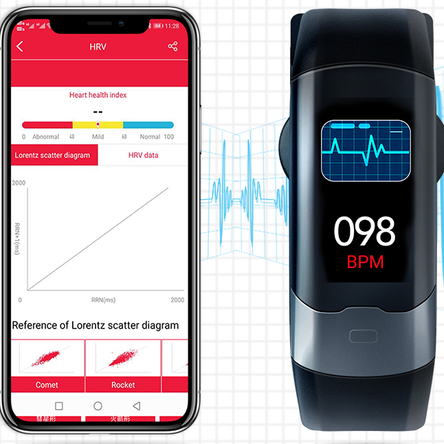 Smart watch products should have multiple elderly care functions