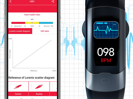 Smart watch products should have multiple elderly care functions