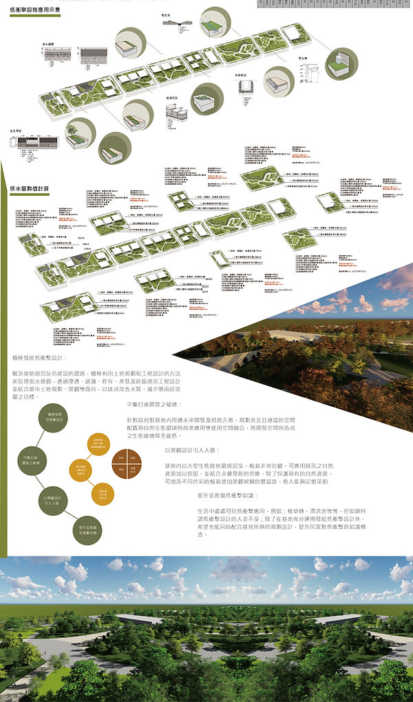 C01-台中港中泊渠底港埠服務專區景觀低衝擊開發規劃設計-設計內容2.jpg