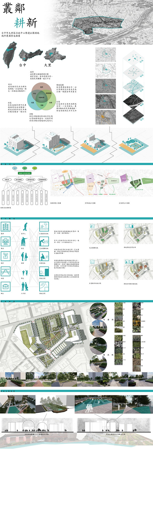 C07叢鄰耕新-台中市大里區行政中心周邊公園綠地城市農園營造推廣-作品內容.jp