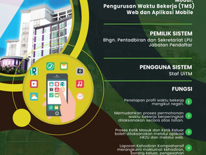 Hebahan ICT Bil 40/2025: Koleksi Inventori Sistem Jabatan Digital