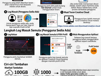 Tindakan Segera : Garis Panduan Penggunaan Lesen Adobe All Apps-Pro Edition