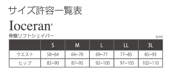 サムネイル： 【loceran®】420着圧フルサポートスパッツ　⭐︎講師様限定価格の複製