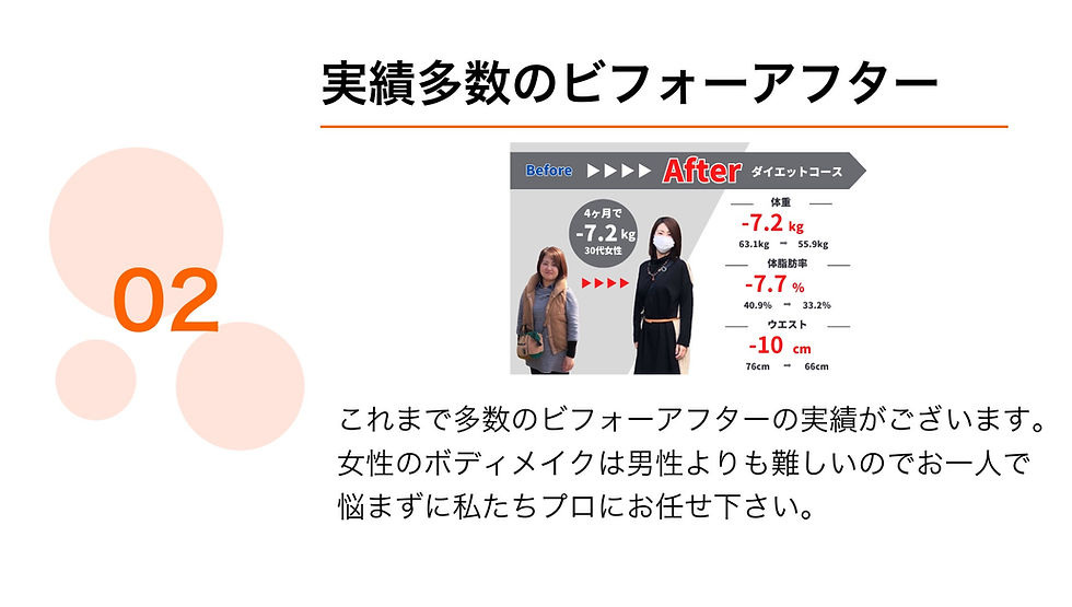 BELIEFが選ばれる理由②