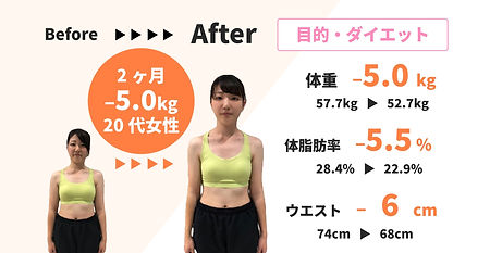 ビリーフフィットネスジム久留米店で綺麗に痩せた女性①
