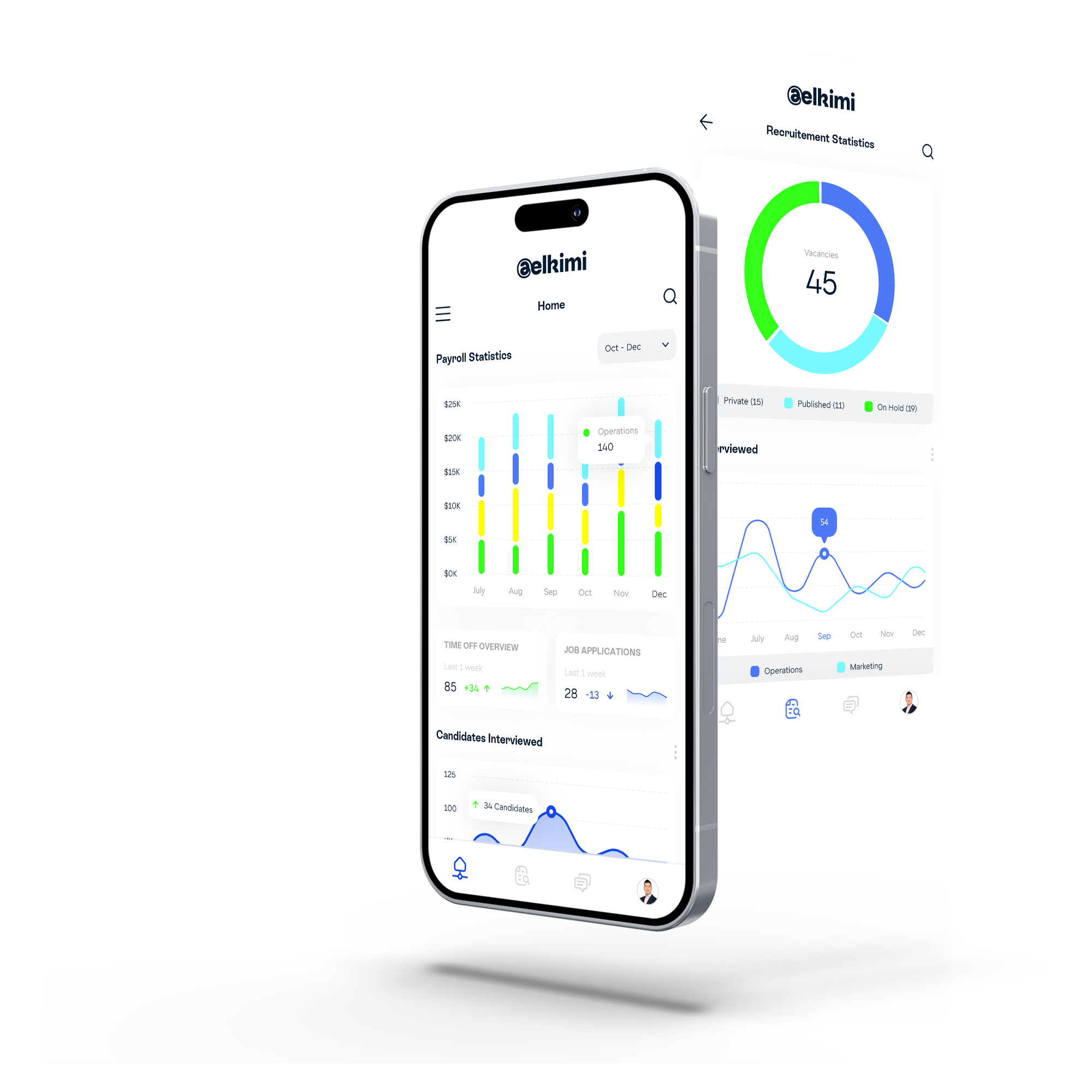 Aelkimi Mobile Application