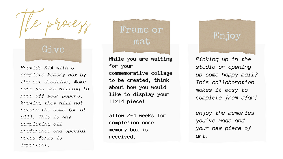 Thumbnail: Commemorative Collage