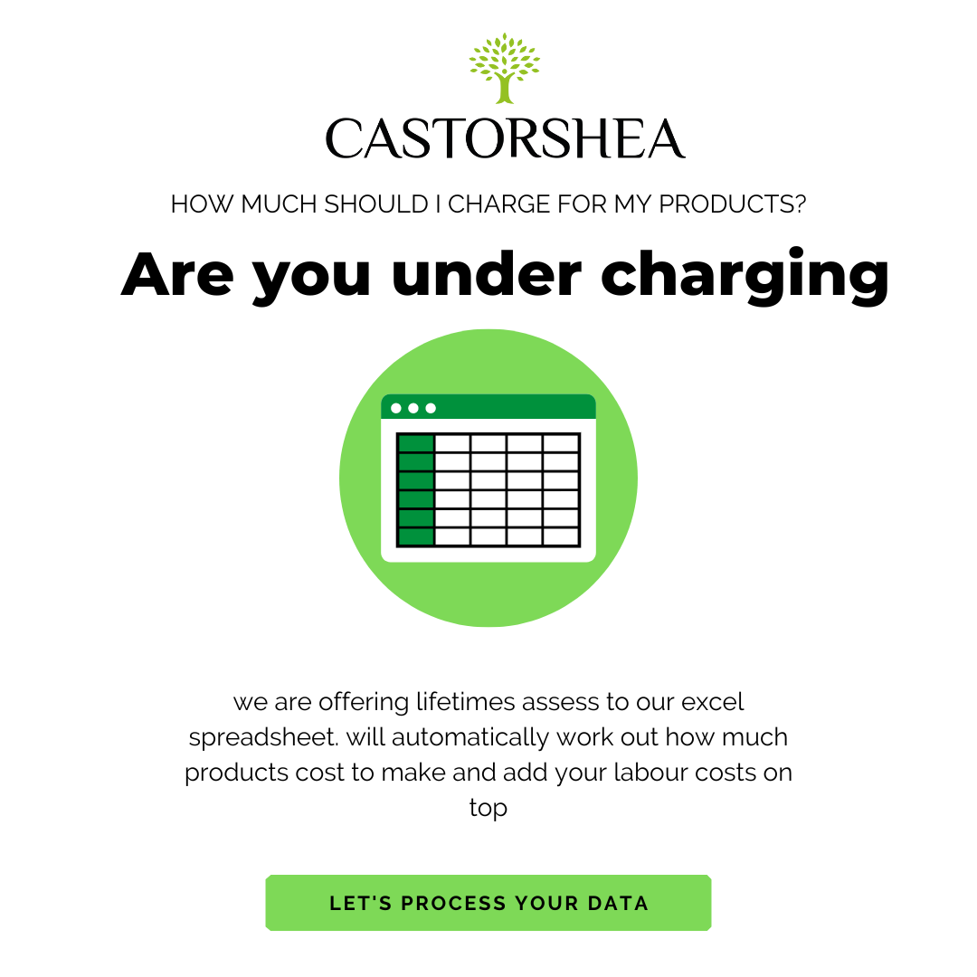 Product Costing Spreadsheet
