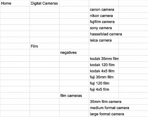 Screen Shot 2021-12-06 at 4.45.41 PM.png
