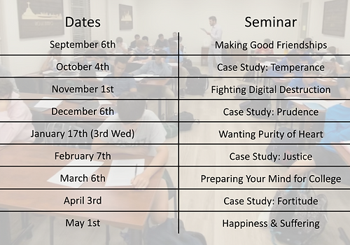 Fresh Dates and Topics 23-24