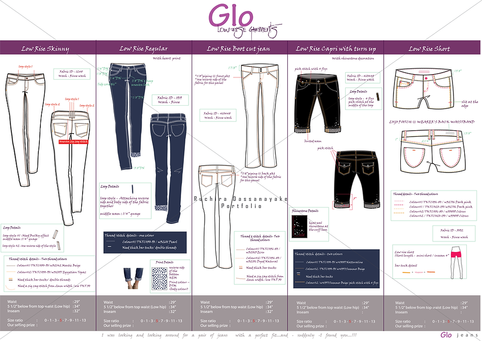 Glo Jeans - junior girl's.png