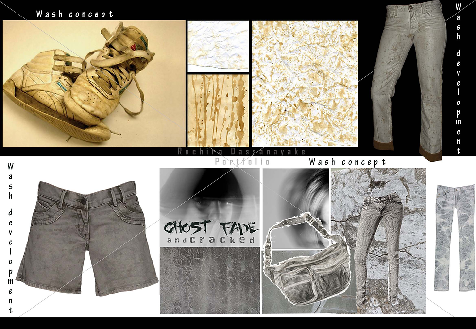 Wash concepts and developments.png