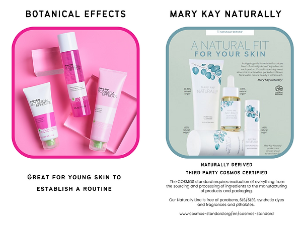 Botanicals & Naturally.png