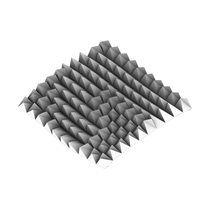 Panel 1