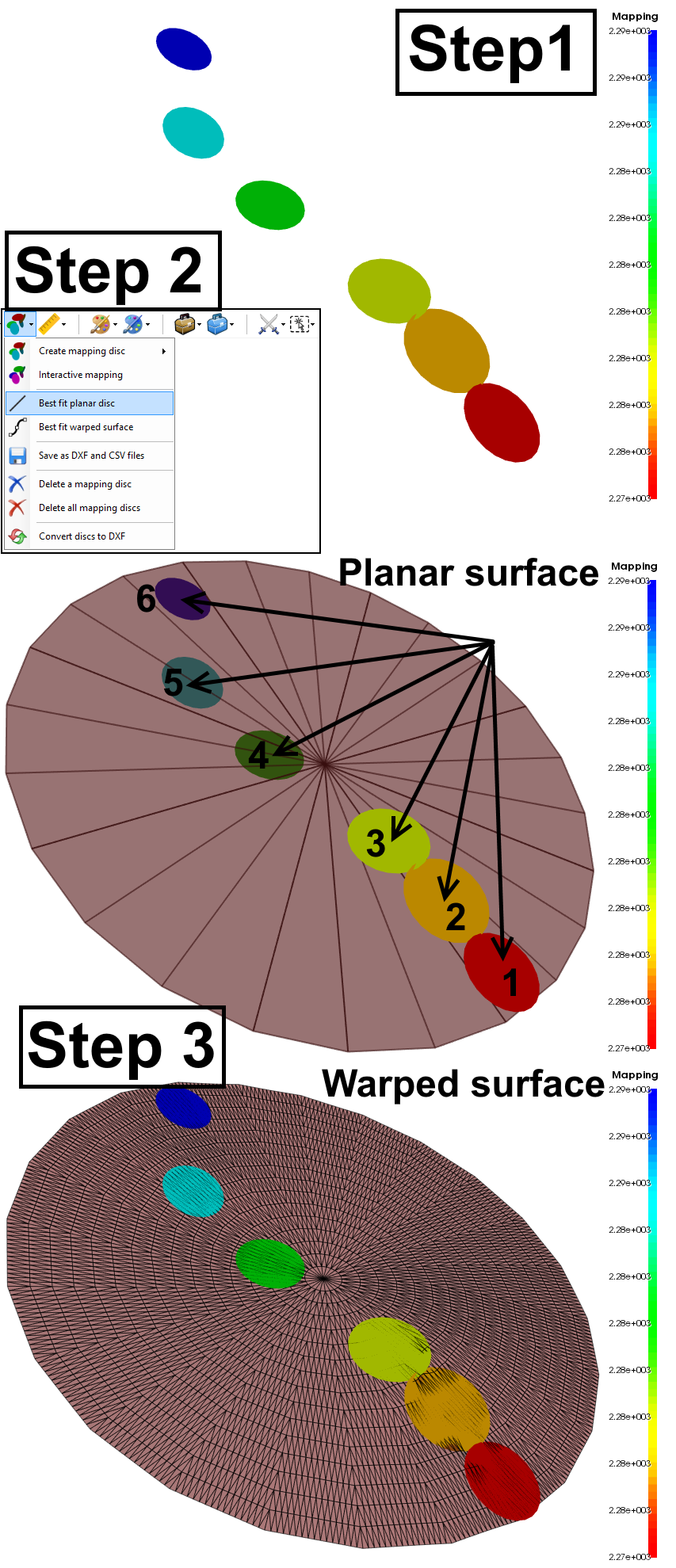 GEM4D: Best-fit warped plane to mapping data