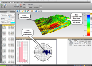 Fault "fingerprint" from CSV-export of polygon data