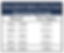 Chaudhuri, Burnham, and Lo 2020, "An Empirical Evaluation of Tax Loss Harvesting Alpha" Financial Analysts Journal 3rd Quarter 2020