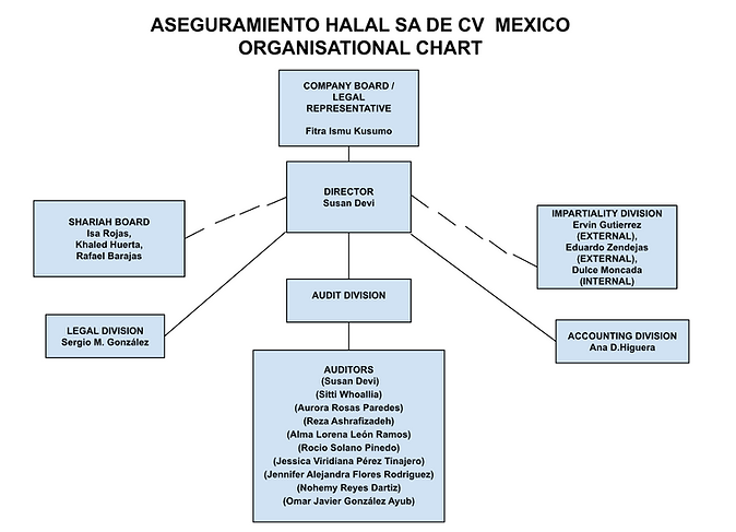 Screenshot 2026-01-02 at 10.08.45 p.m..png