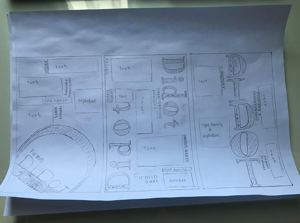 Assignment 1 - Type Poster