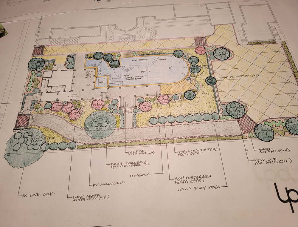 A Landplan master plan on the drawing table